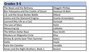 BOB Books List